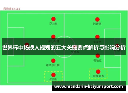 世界杯中场换人规则的五大关键要点解析与影响分析