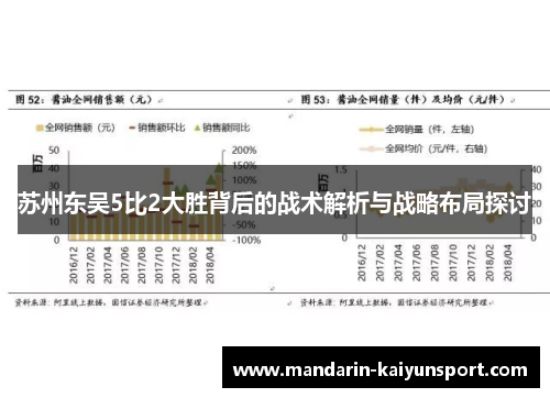 苏州东吴5比2大胜背后的战术解析与战略布局探讨