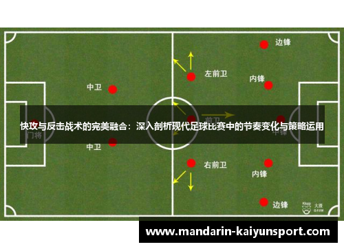 快攻与反击战术的完美融合：深入剖析现代足球比赛中的节奏变化与策略运用