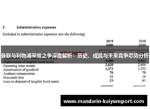 曼联与利物浦荣誉之争深度解析：历史、成就与未来竞争态势分析