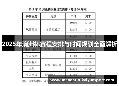 2025年澳洲杯赛程安排与时间规划全面解析