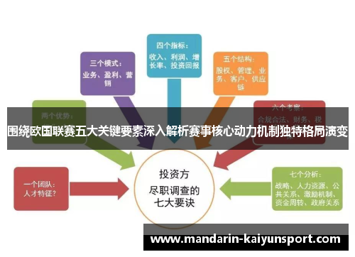 围绕欧国联赛五大关键要素深入解析赛事核心动力机制独特格局演变