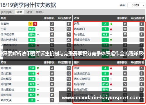 深度解析法甲冠军诞生机制与完整赛季积分竞争体系运作全流程详尽