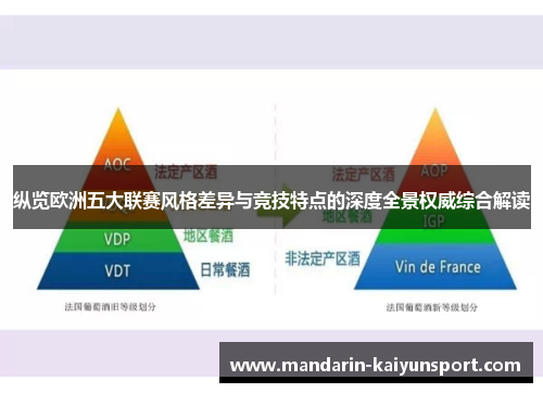 纵览欧洲五大联赛风格差异与竞技特点的深度全景权威综合解读 纵览欧洲五大联赛风格差异与竞技特点的深度全景权威综合解读
