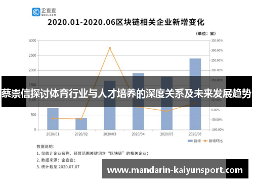 蔡崇信探讨体育行业与人才培养的深度关系及未来发展趋势 蔡崇信探讨体育行业与人才培养的深度关系及未来发展趋势