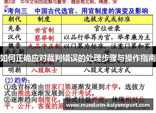 如何正确应对裁判错误的处理步骤与操作指南