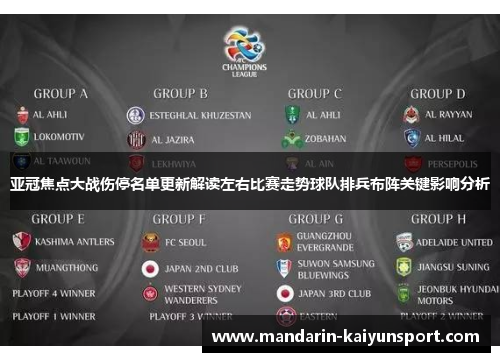 亚冠焦点大战伤停名单更新解读左右比赛走势球队排兵布阵关键影响分析