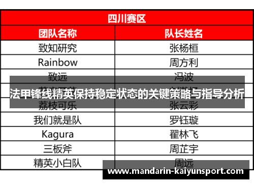 法甲锋线精英保持稳定状态的关键策略与指导分析