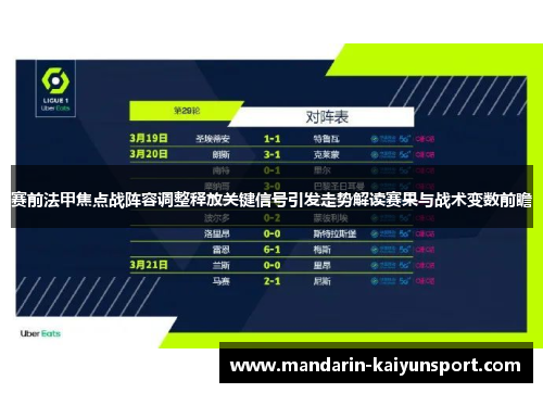 赛前法甲焦点战阵容调整释放关键信号引发走势解读赛果与战术变数前瞻 赛前法甲焦点战阵容调整释放关键信号引发走势解读赛果与战术变数前瞻